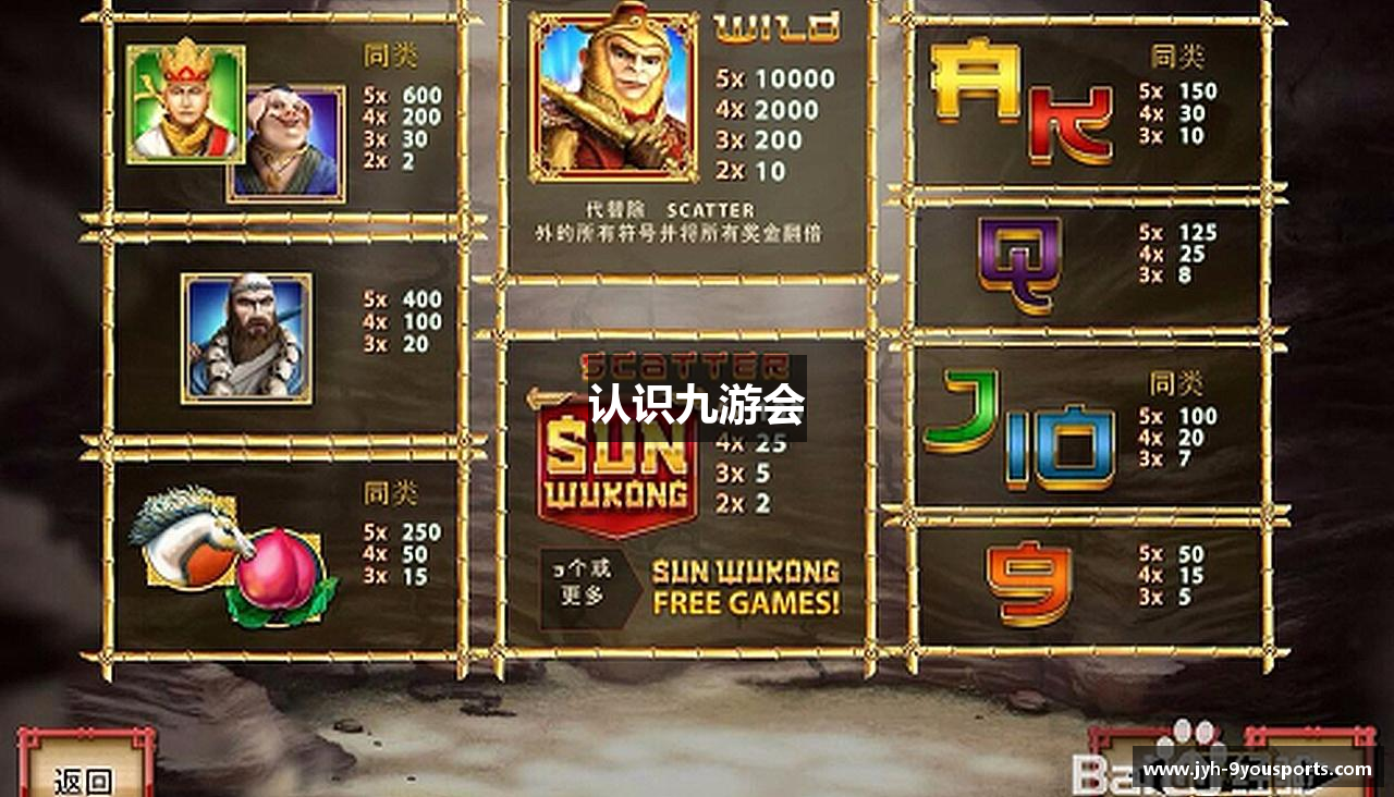 认识九游会 - 九游会 (JYH)官方网站 - 九游(9Game)娱乐平台